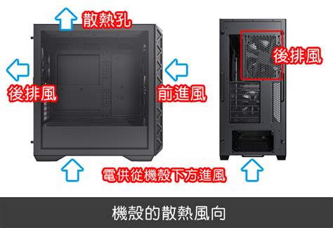 電腦主機擺放位置|放置電腦的最佳位置在哪裡？